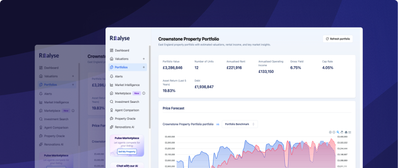 Pulse property portfolio dashboard with valuation metrics and a price forecast chart