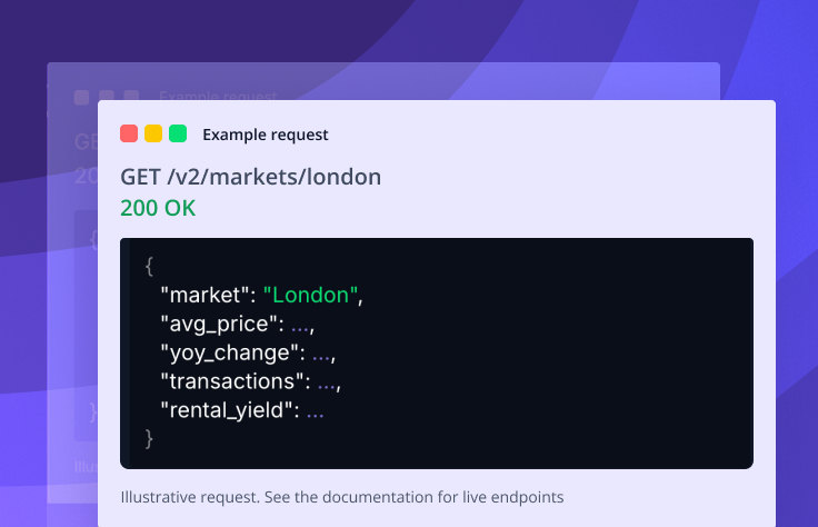 API example request returning London property market data