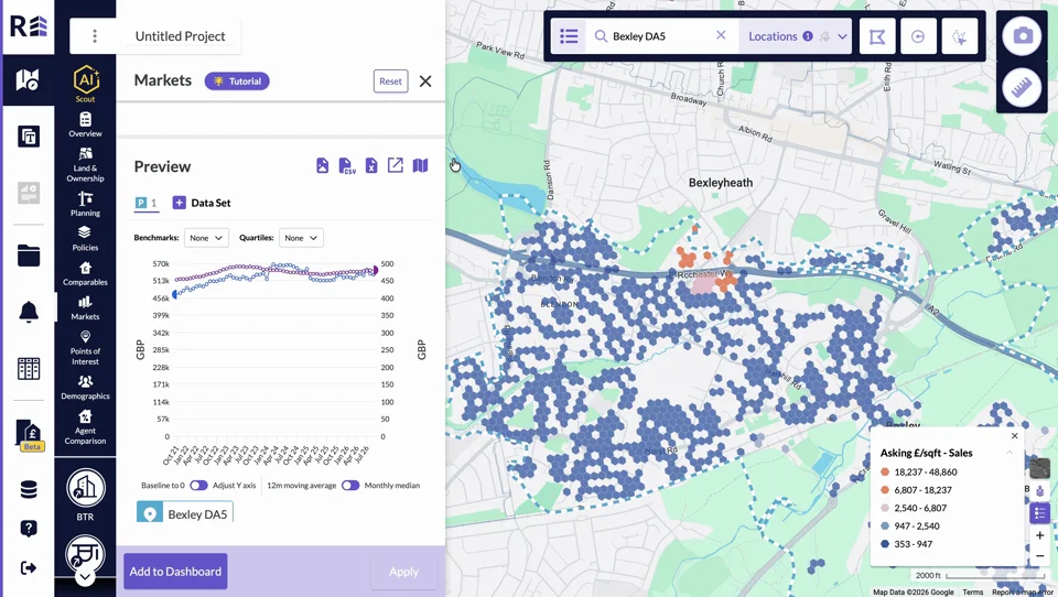 Core Markets screen showing a Bexley DA5 market trend chart beside a street map with postcode-level asking-price overlays